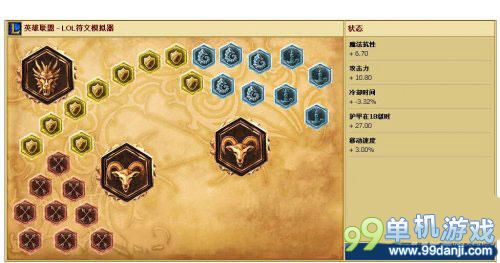 LOL英雄联盟S4狮子狗上单打野符文天赋加点攻略