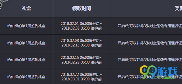 DNF时空裂缝专用通行证怎么得 DNF时空裂缝专用通行证免费领