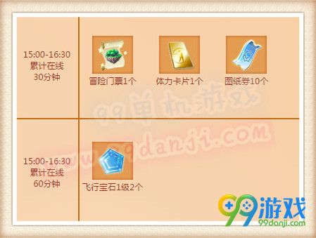 QQ炫舞8周年庆5月第三周回馈活动时间表
