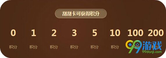 CF5月刮刮乐活动地址 道聚城刮刮卡兑换永久武器一览