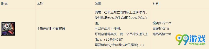 魔兽世界8.1版本工程头及转换目录改动一览