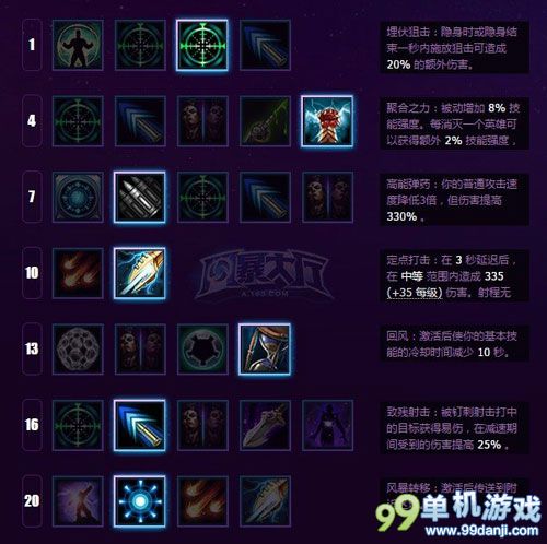 风暴英雄幽灵特工诺娃详细玩法图文攻略