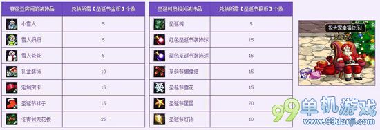 DNF圣诞节狂欢派对活动介绍 好礼多多送