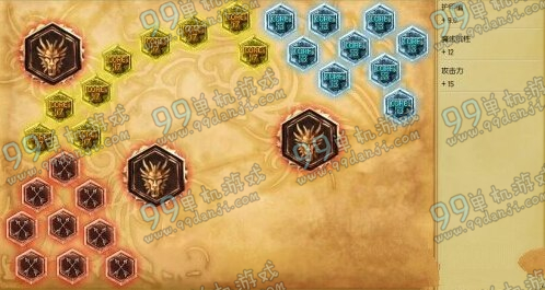 LOLS6沙漠死神内瑟斯天赋加点 S6狗头上单天赋加点图