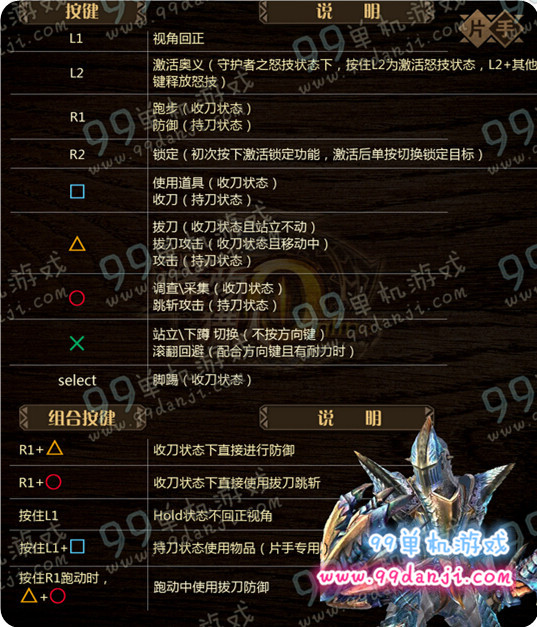 怪物猎人ol手柄出招表 手柄怎么出招操作按键指南