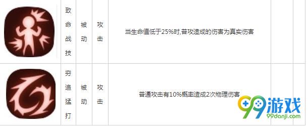 贪婪洞窟2大剑技能大全 大剑技能汇总解析