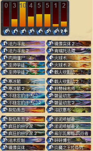 炉石传说3月国服天梯第一的机械法师卡组分享