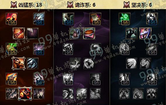 LOLS6时间刺客艾克天赋加点 S6艾克打野天赋加点出装选择