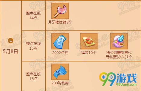 QQ炫舞2016年5月第一周5.7-8日在线回馈奖励一览