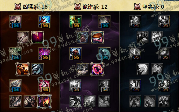 LOLS6虚空行者卡萨丁天赋加点 S6KASS天赋加点出装选择