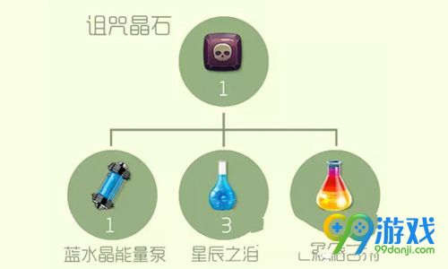 球球大作战诅咒晶石有什么用 诅咒晶石作用介绍