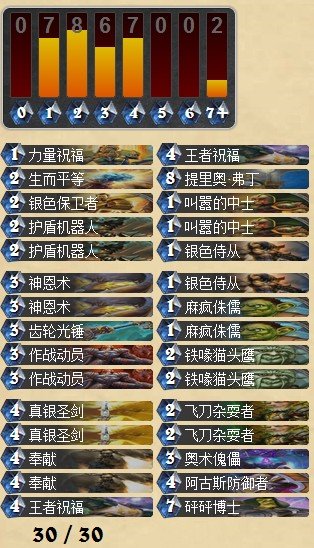 炉石传说74%胜率上传说的变速圣骑士卡组分享