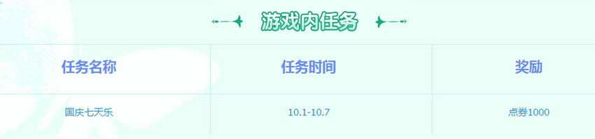 QQ炫舞2016国庆七天乐国庆回馈32817点券领取时间表
