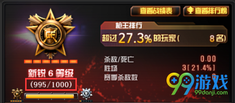 CF枪王之王段位怎么得 第五赛季新增段位等级排行榜