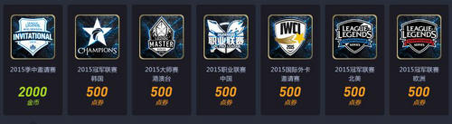 LOL英雄联盟MSI头像任务金币领取活动介绍与网址