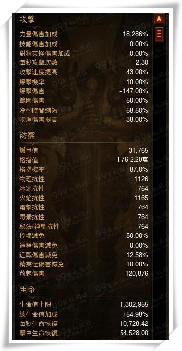 暗黑3 2.4圣教军召魔者荆棘流配装萃取技能选择攻略