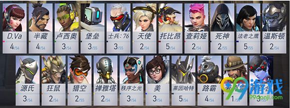 守望先锋有等级上限吗 等级有封顶吗满级多少