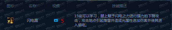 DNF男气功二觉技能 DNF男气功二觉技能列表展示