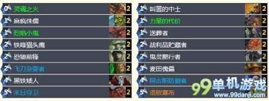 炉石传说无惧任何职业的动物园术士卡组分享