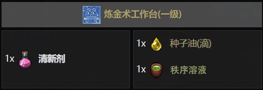 守墓人炼金配方大全 守墓人炼金合成表一览