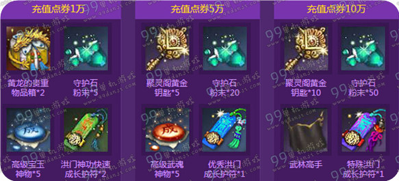 剑灵比翼双飞活动地址与详情介绍 翅膀购买积分商城抽奖