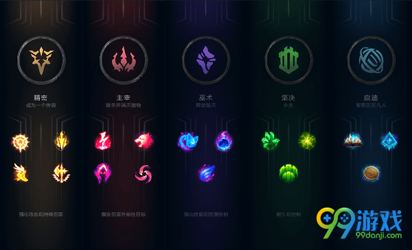 LOL新天赋护盾重击怎么样 LOL新天赋护盾重击属性介绍