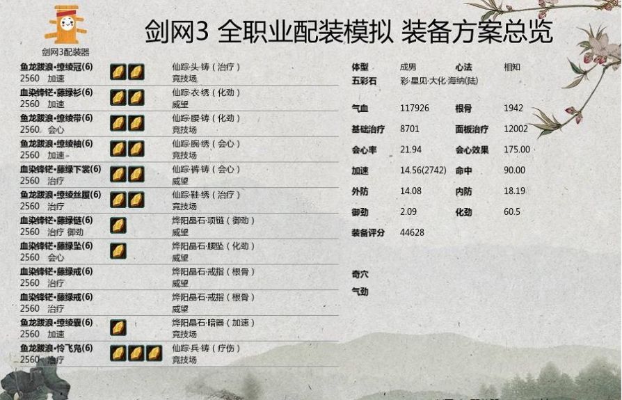 剑网三奶歌PVP平民配装及奇穴 剑网三奶歌PVP平民配装及奇穴