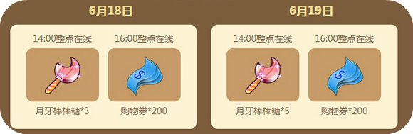 QQ炫舞2016年6月回馈第三周周末5700点券免费得