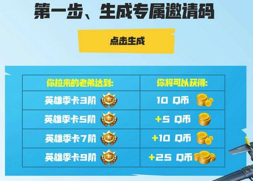 堡垒之夜来啦老弟活动网址 拉好友打游戏领Q币