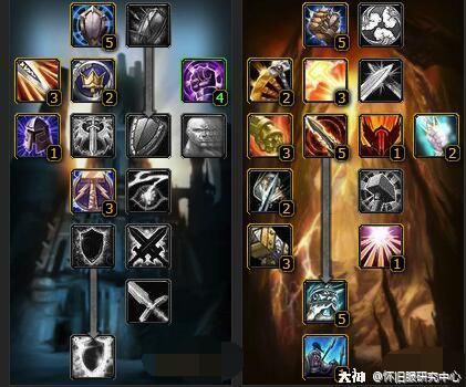 魔兽世界怀旧服圣骑士天赋攻略