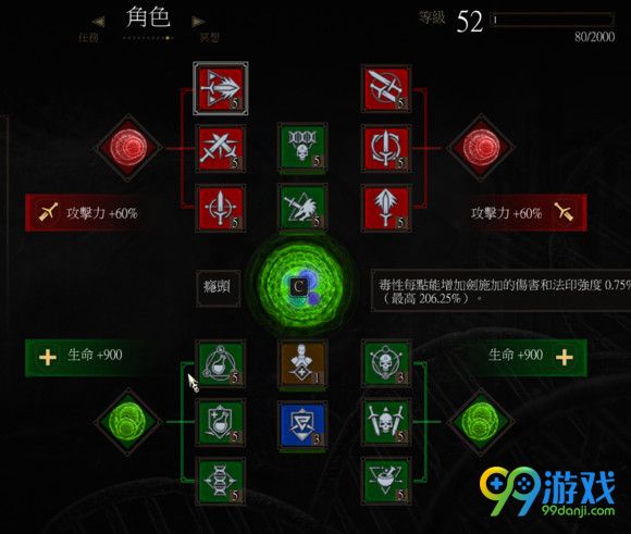 巫师3血与酒炼金猫派怎么加点 猫派装备推荐