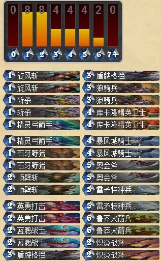 炉石传说全基础卡组击杀冰龙区萨菲隆攻略