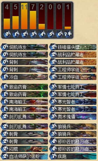 炉石传说娱乐向卡组 高过牌型伪奇迹贼卡组分享