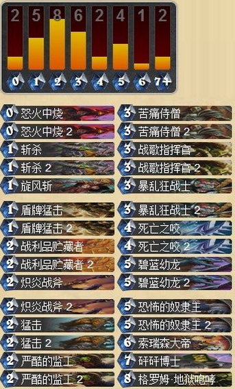 炉石传说Savjz的黑石山奴隶主战士心得攻略