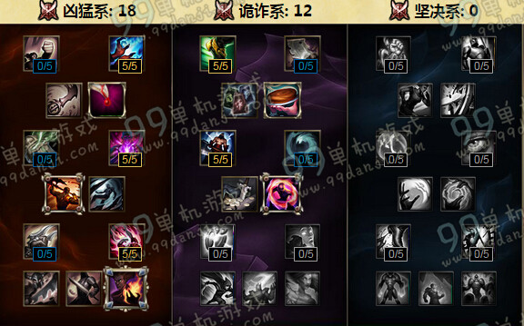 LOLS6爆破鬼才吉格斯天赋加点 S6炸弹人中单天赋加点符文攻略