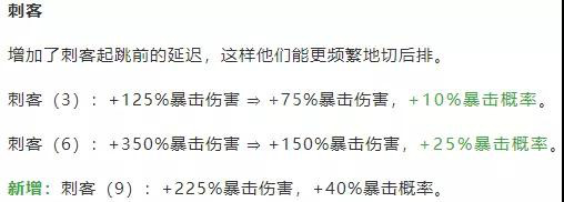 云顶之弈9.18版本S级T1级强势阵容推荐 云顶之弈9.18版本玩什么阵容好
