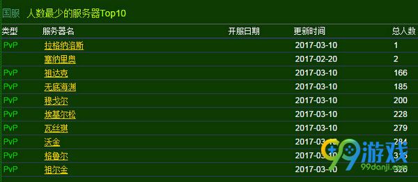 炉石传说穆克拉在哪 送电竞之星卡背穆克拉合影位置图
