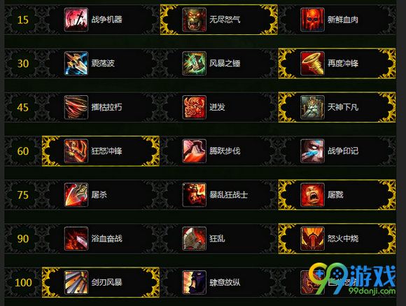 魔兽世界7.1狂怒战天赋加点推荐 7.1狂暴战天赋加点