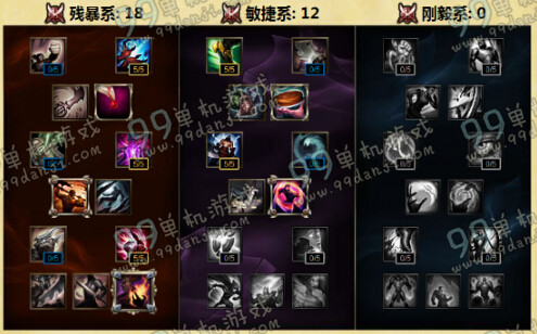 LOLS6虚空先知玛尔扎哈天赋加点 S6蚂蚱中单天赋加点攻略