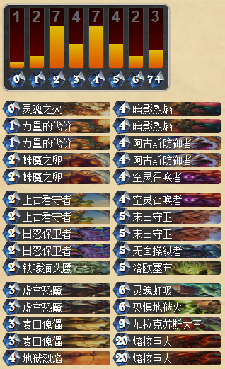 炉石传说VGVN锦标赛Realz的混合术士牌组解析