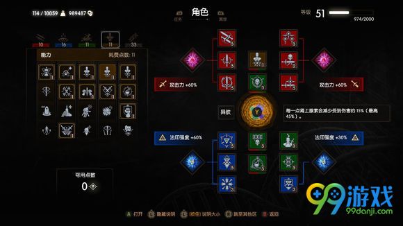 巫师3血与酒狼派怎么加点 巫师3血与酒狄拉夫怎么打