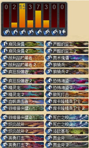 炉石传说永不退缩的打脸战士卡组分享 助你上传说