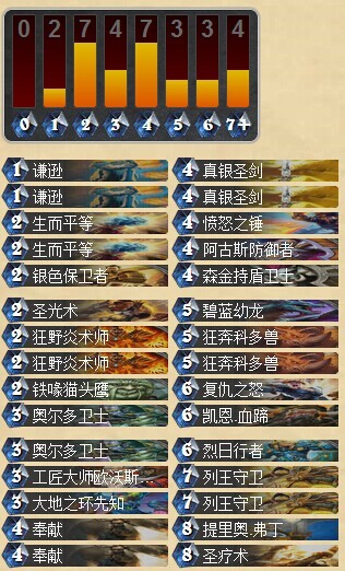 炉石传说控制流圣骑士 外服传说前五十卡组分享