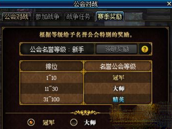 DNF斗争的精气和守护的精气怎么获得 dnf公会守护神怎么升级