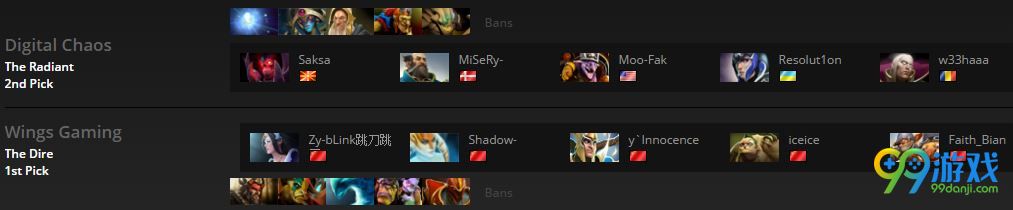 DOTA2TI6国际邀请赛六强赛Wings VS DC文字战报