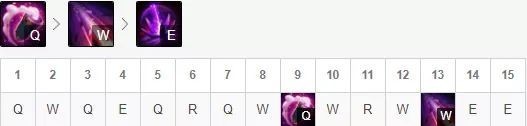LOL8.11戏命师烬出装符文推荐 岚切烬了解一下