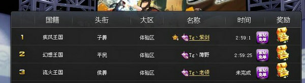 QQ飞车浪漫邂逅季版本跨服边境开放时间与非跨服区别