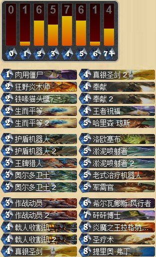 炉石传说冷门但十分强力的中速圣骑士上传说心得