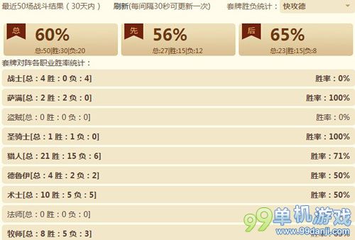 炉石传说适应当前天梯环境的亡语德鲁伊卡组