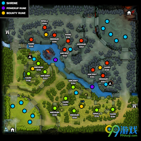 DOTA27.0野区改动一览 DOTA27.0野区改动图文介绍